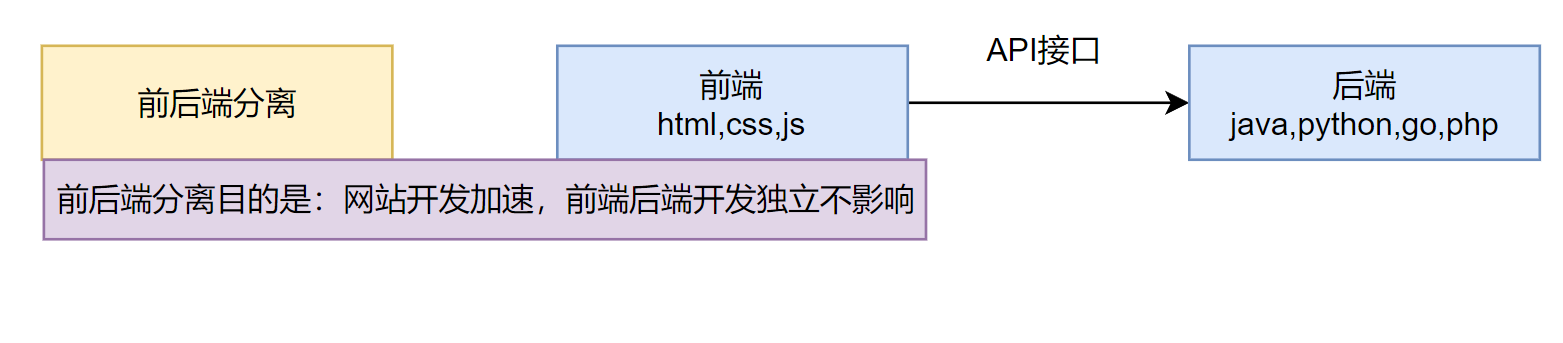image-20251105164513103