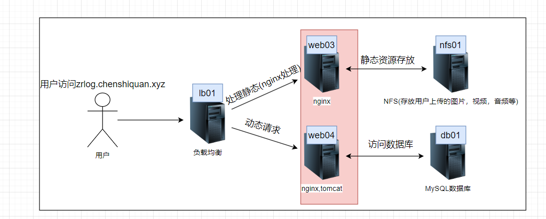 image-20251104194600914