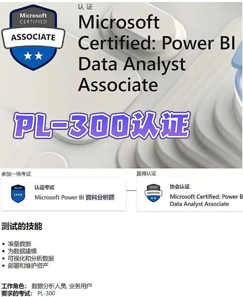 Powerbi认证怎么学？数据分析师PL-300证书_power bi 认证-CSDN博客