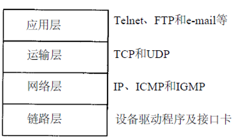 image-20240227111146190