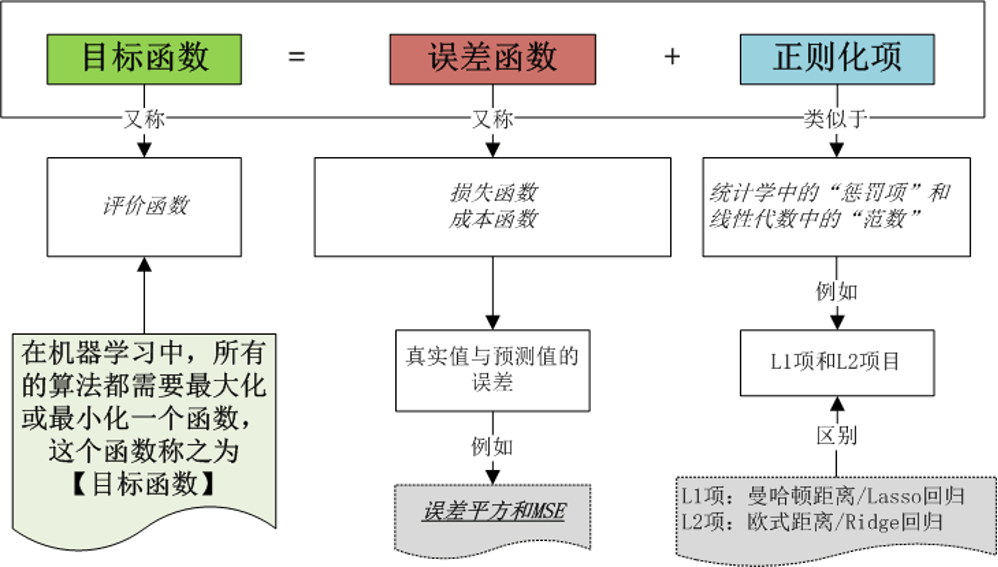 image-20251110195930715