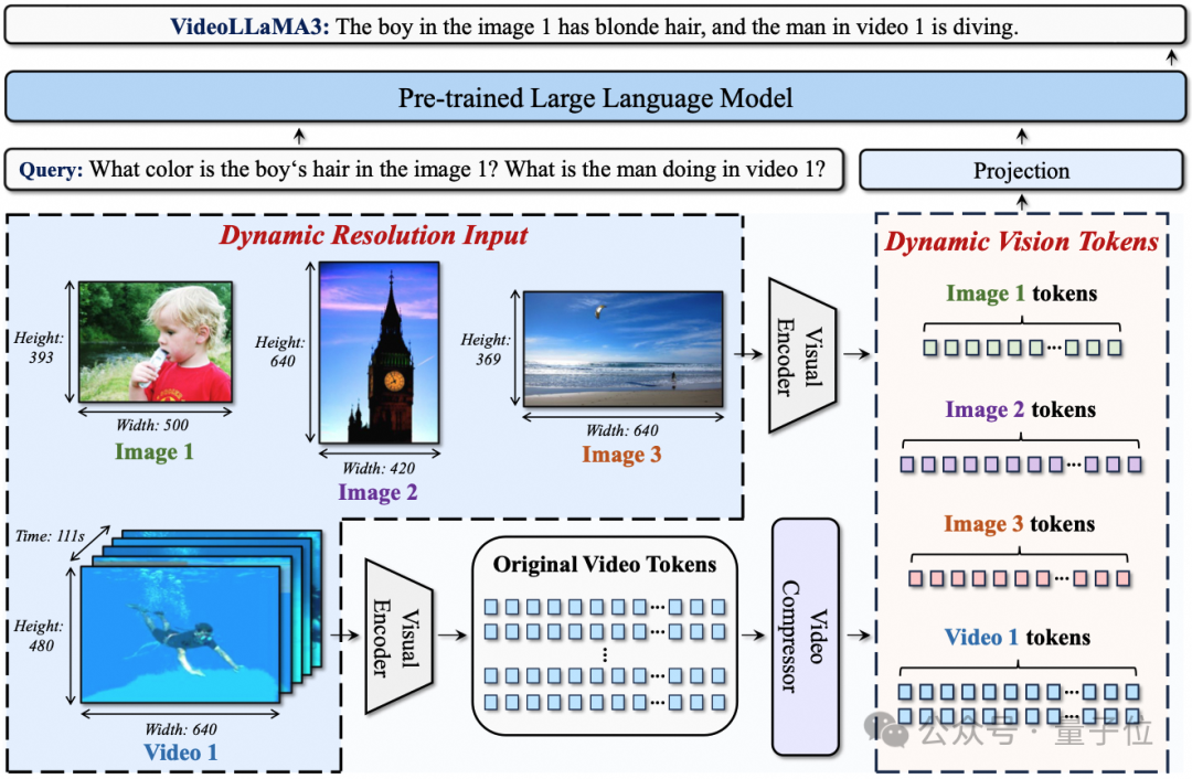 a31a0b3eb54e0d7c8cdb69854b81a5f7.png
