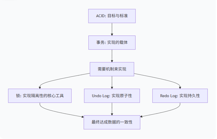 image-20250919151446288