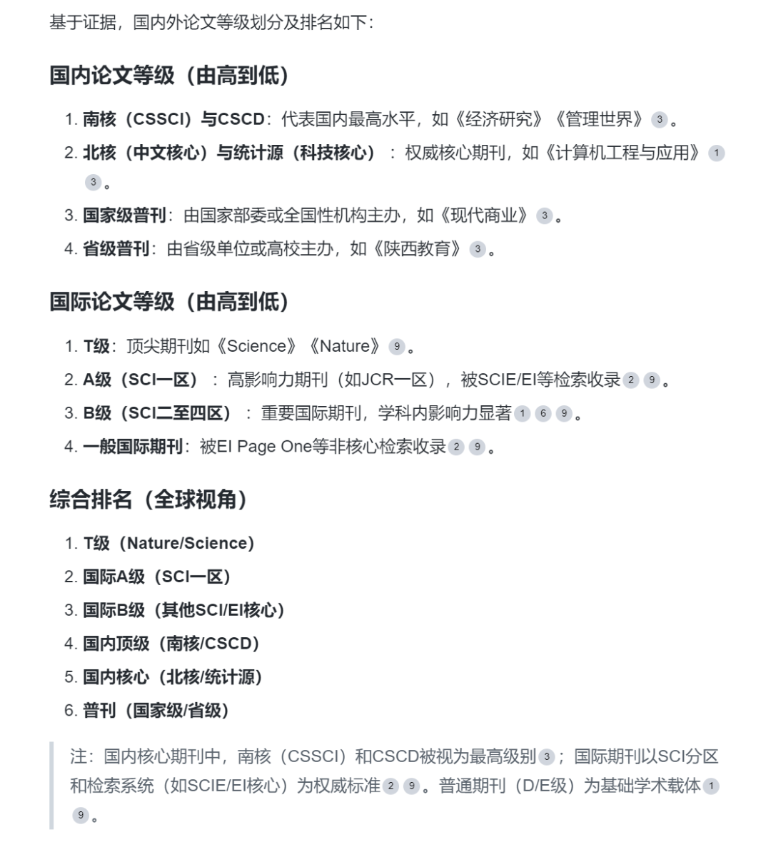 【科研百宝箱】怎样筛选出适合自己读的文献?高效文献调研流程究竟是怎样的?-CSDN博客