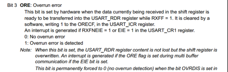 Overrun Error 【每周分享】STM32串口通信过载溢出问题总结_com port detected a receive overrun error-CSDN博客