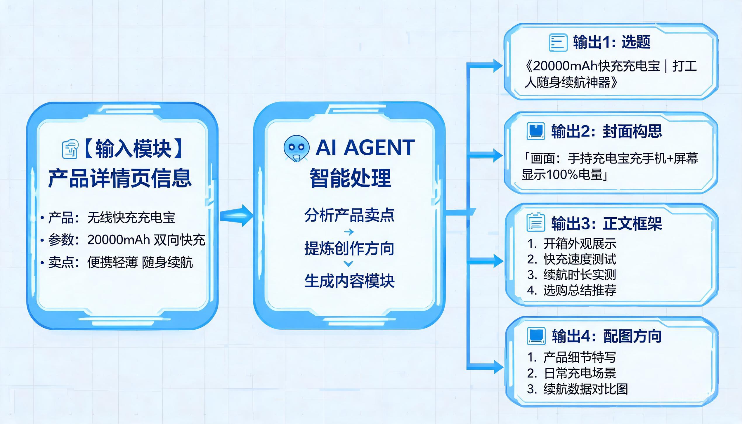 图片来源：AI生成
