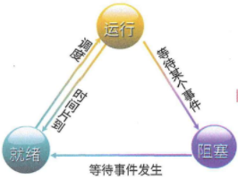 image-20250427140344817