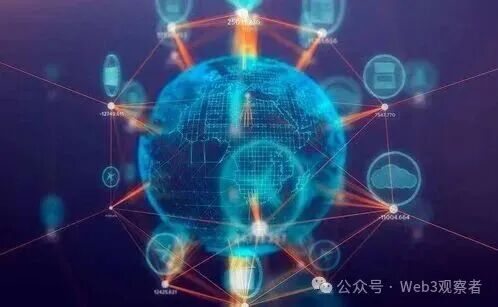 从中心化到混合架构：数字资产交易所的技术革命与生态重构-CSDN博客