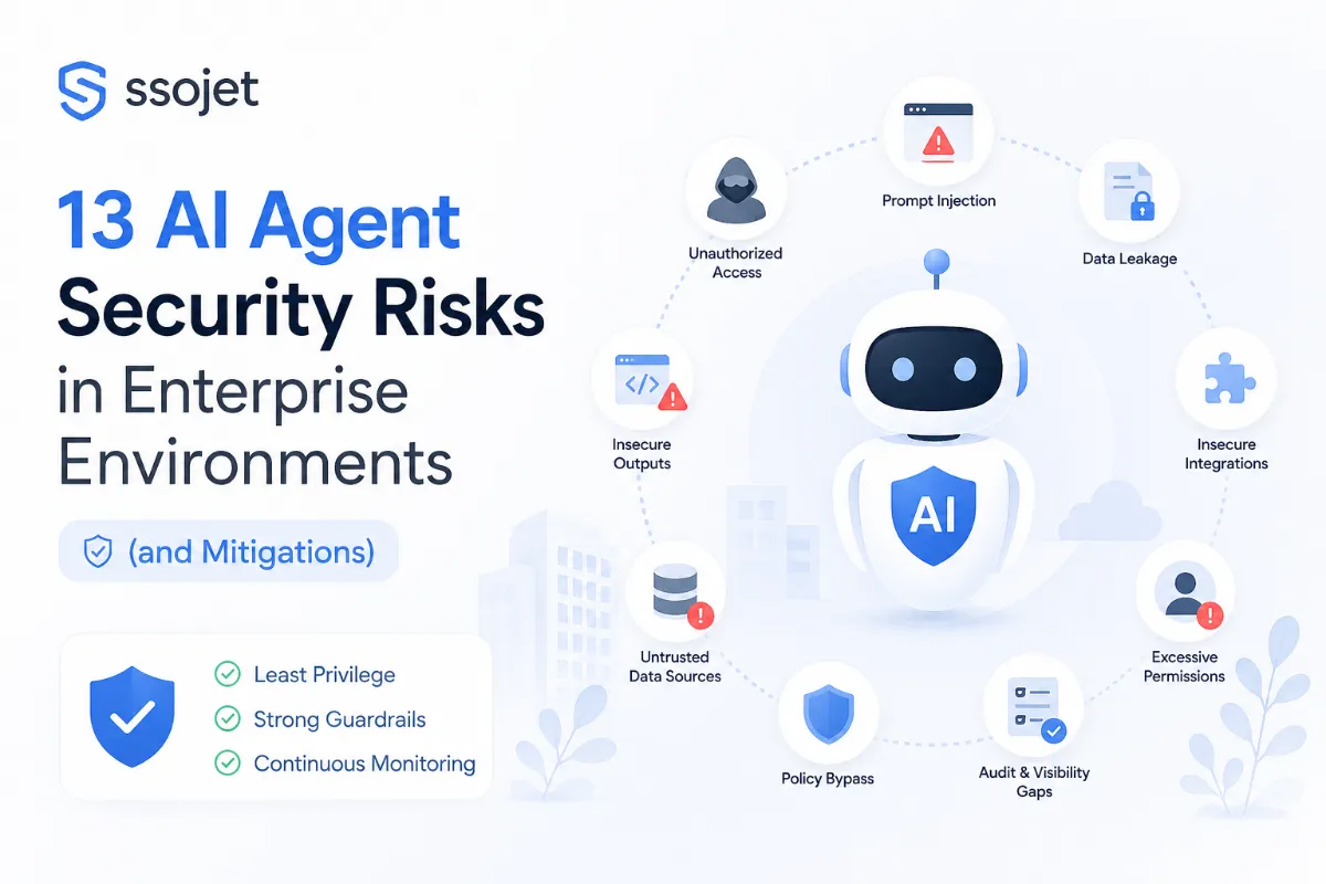 13 AI Agent Security Risks in Enterprise Environments and Mitigations | SSOJet - Enterprise SSO & Identity Solutions