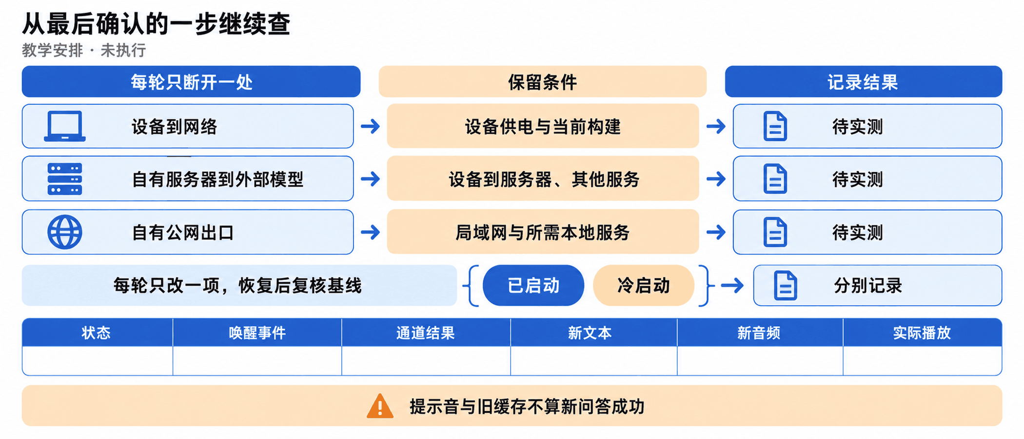图06