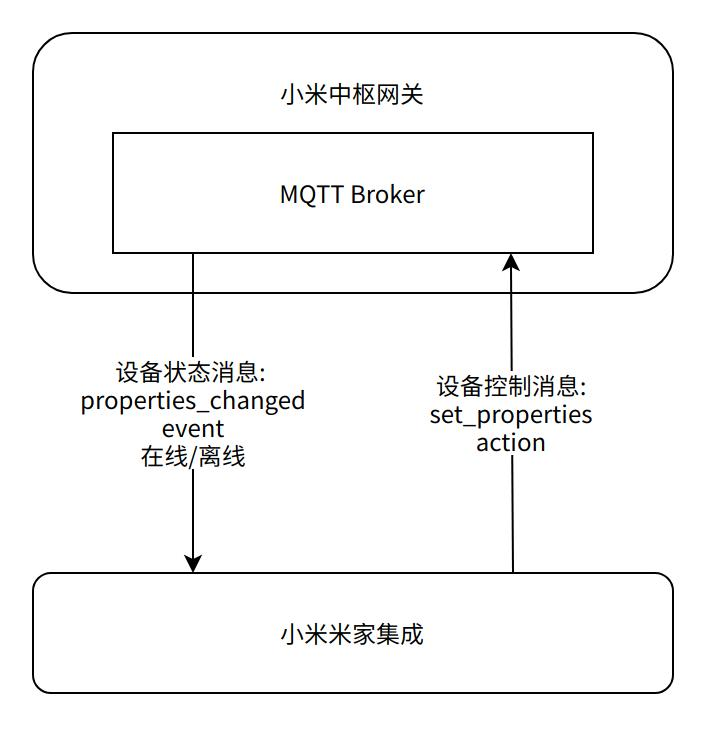a3e4c884479d6ad74fbb2850f4a3acc7.png