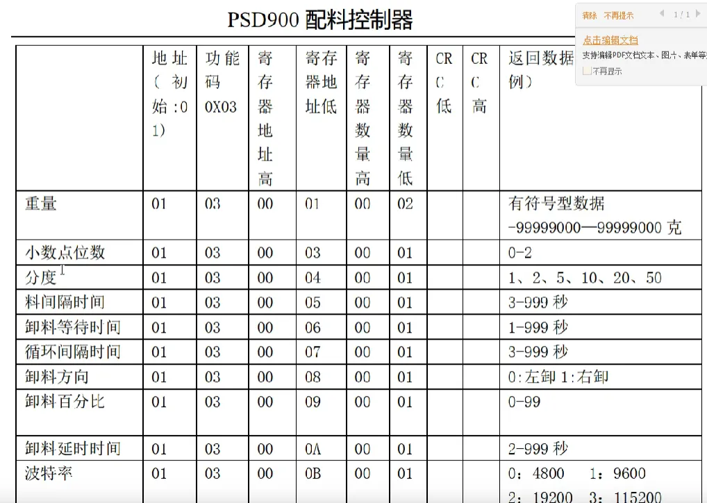 工业自动化实战：基于 .NET + ModBus RTU协议的称重机开发