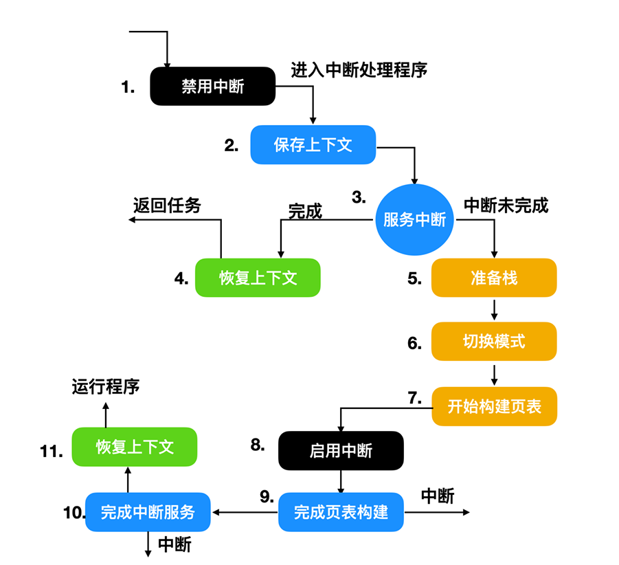 image-20260623155806986