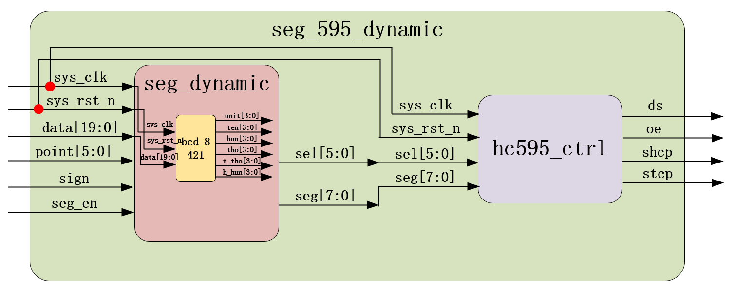 IP066