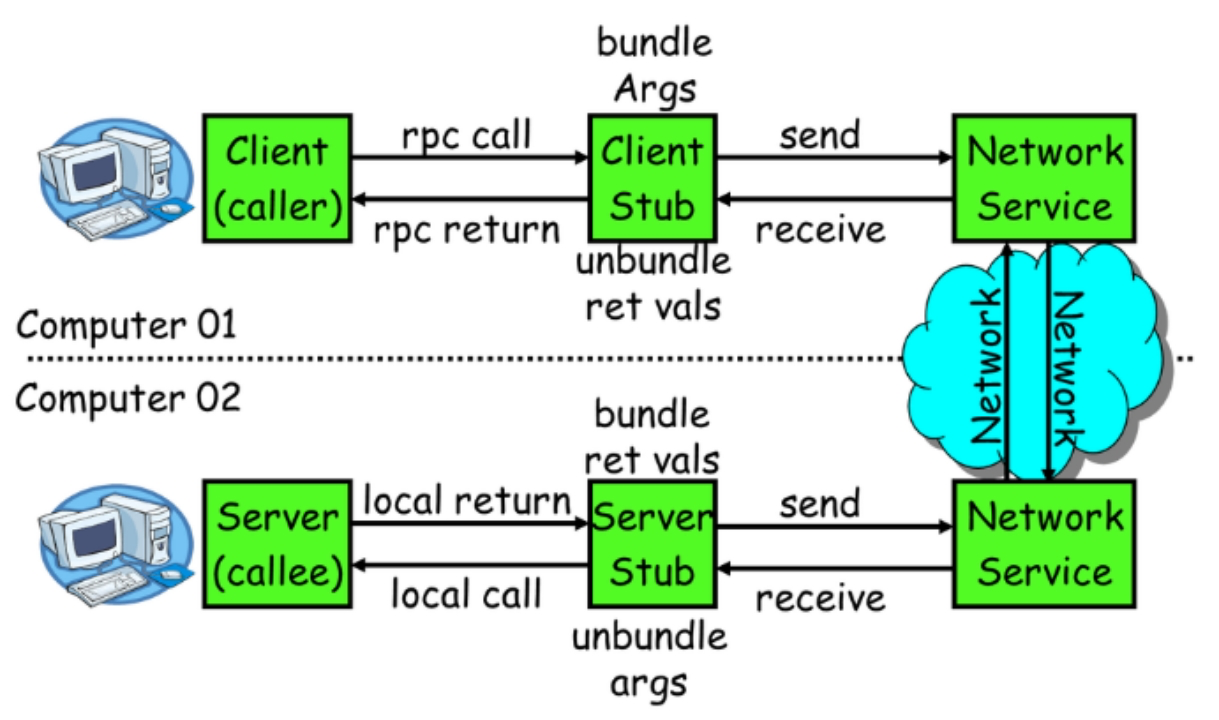 image-20250808101714162