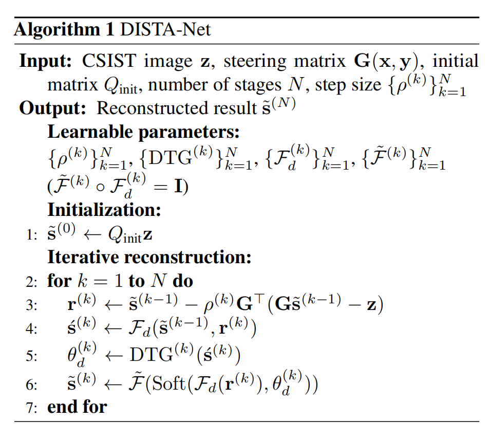 DISTA-Net整体架构