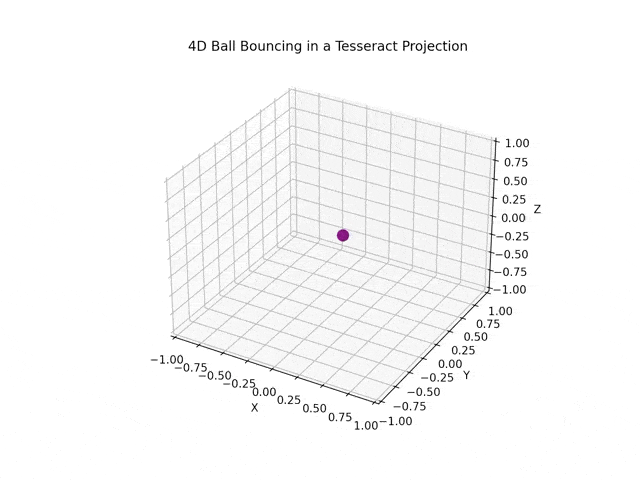a432fcc50ebc3b114605d825dc40ceec.gif