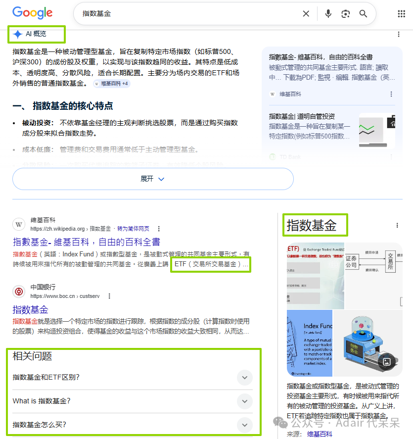 图7 谷歌搜索 指数基金的搜索结果页面
