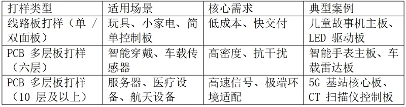 微信截图_20250730164815.png