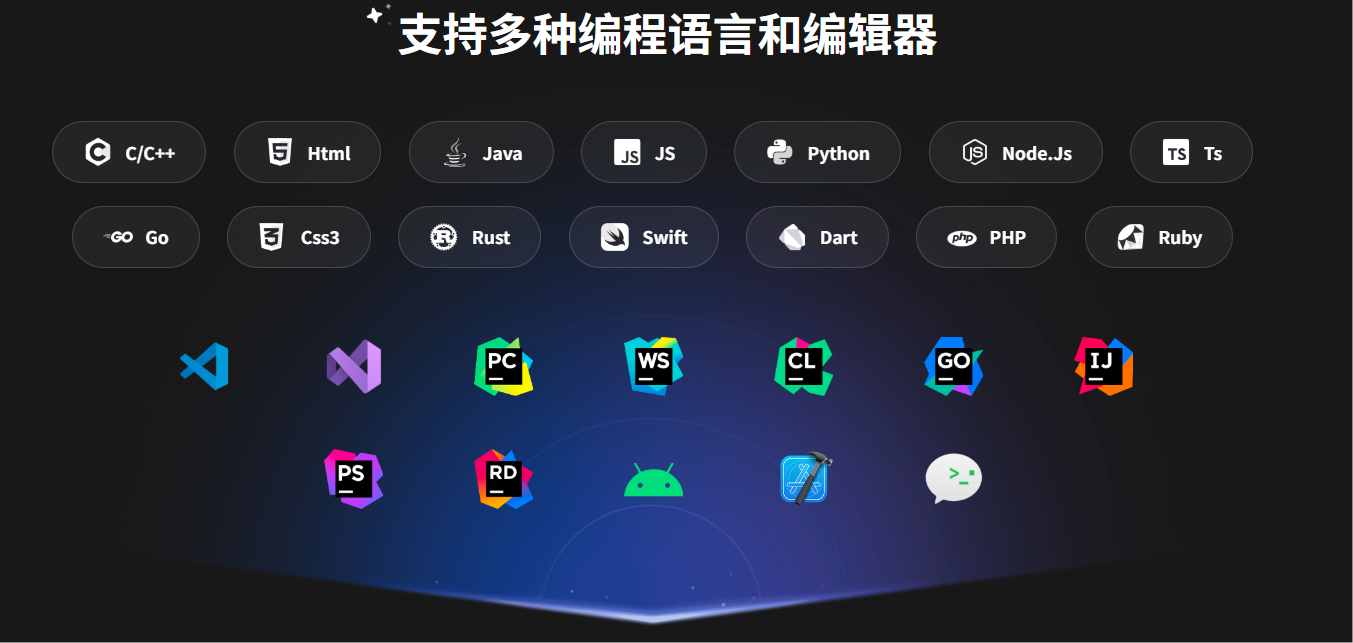 请在此添加图片描述