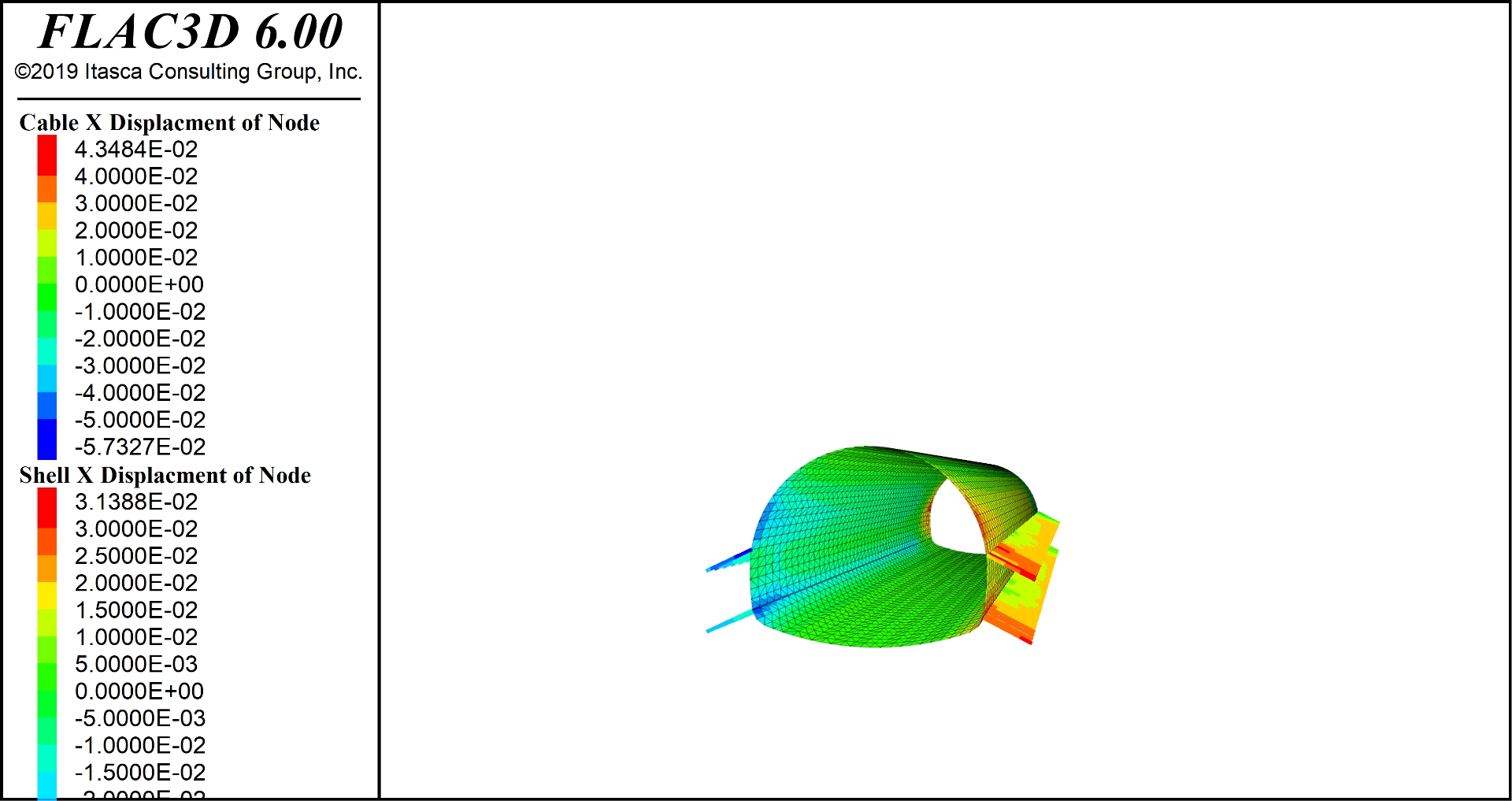 FLAC3D 预留核心土开挖命令流实践分享_flac3d cable-CSDN博客