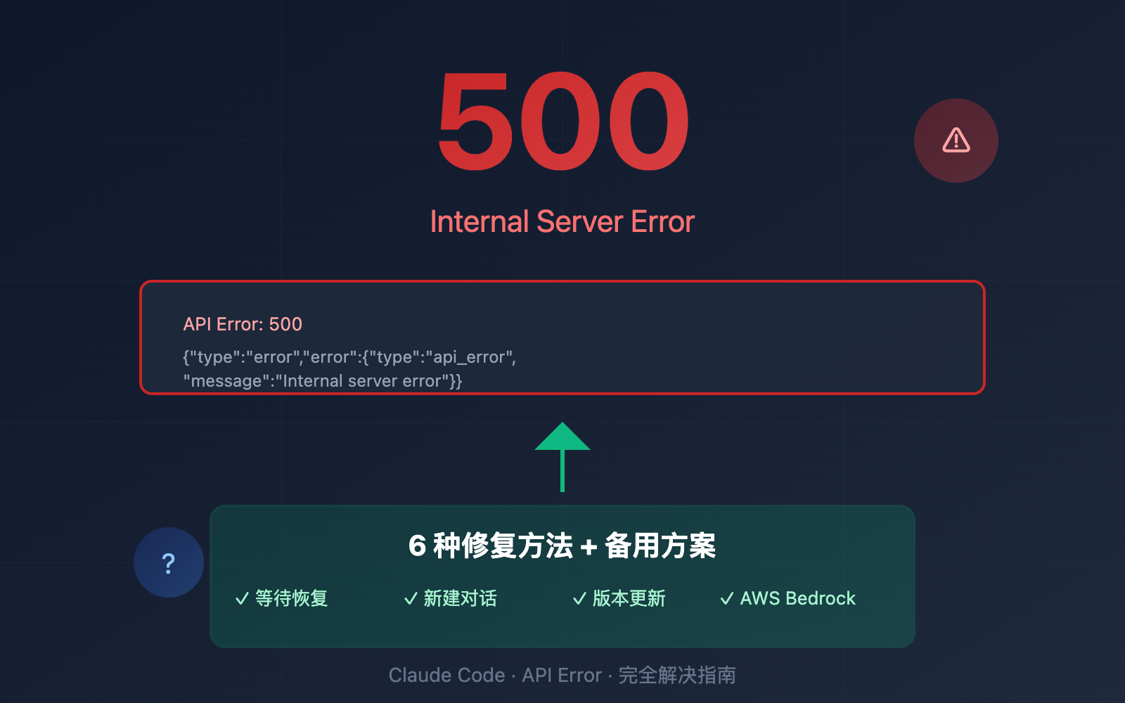 Claude Code 500 错误完全解决指南：6 种修复方法与备用方案- Apiyi.com Blog