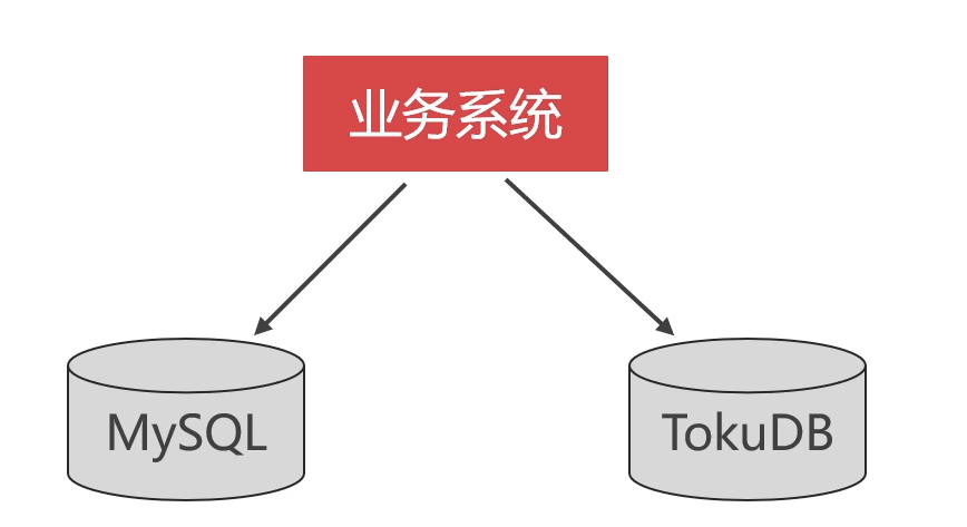 image-20240423211505213