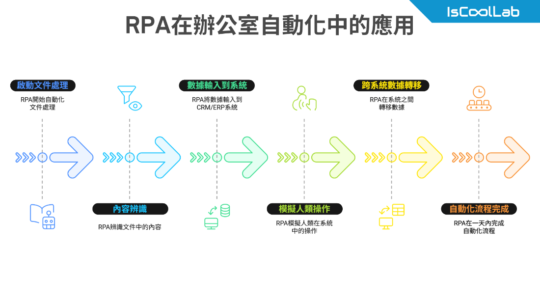 企业微信截图_1773729037102