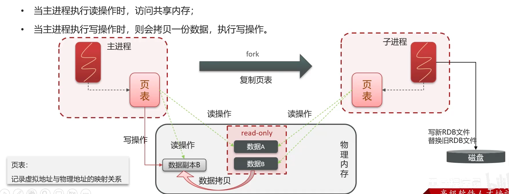 image-20250320221020129