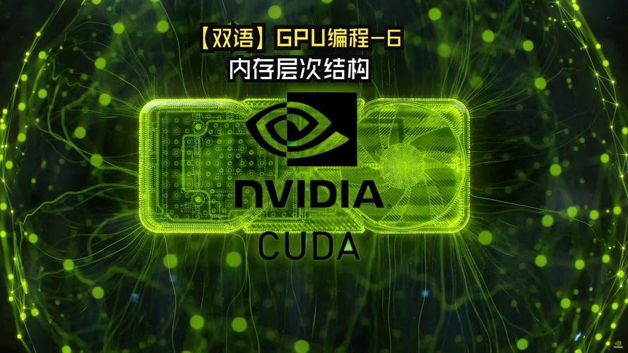 GPU内存管理的艺术探索,显存容量编程详解-CSDN博客