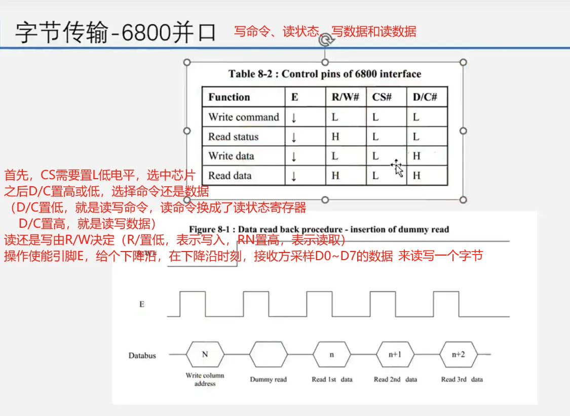 OLED基本操作（根据江科大的OLED视频）_oled怎么显示中文