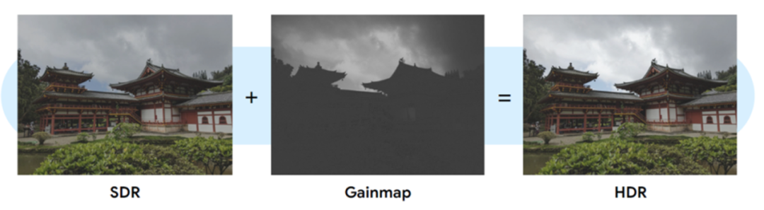 电脑游戏画面AI 生成的内容可能不正确。