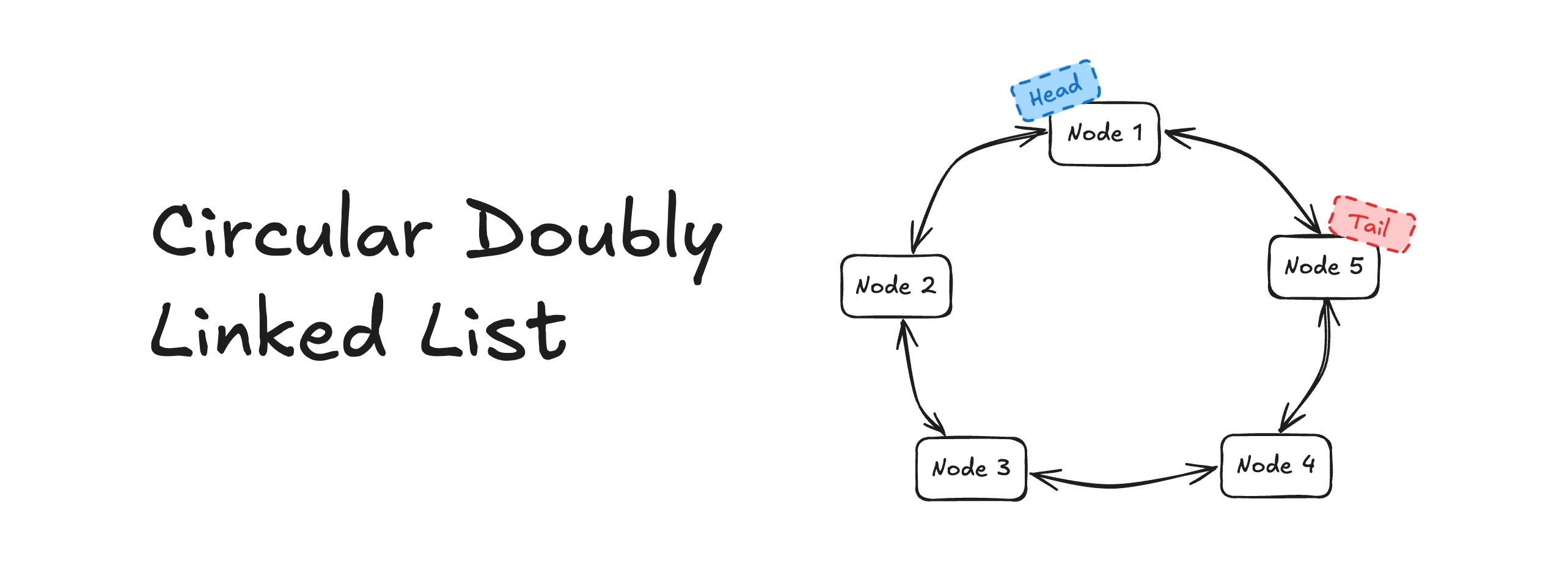 1f3b48ba74192ece70210d5f43c6a654