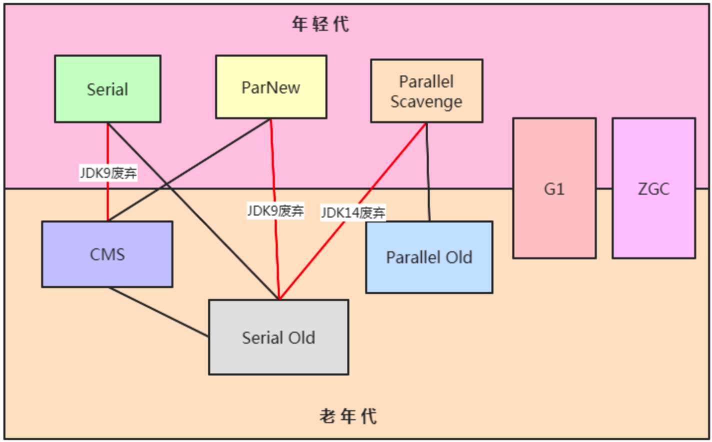 image-20250731221025221