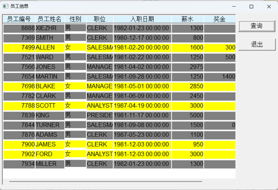 设置数据背景色