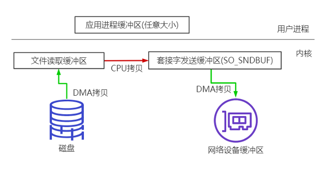 image-20240512192812750