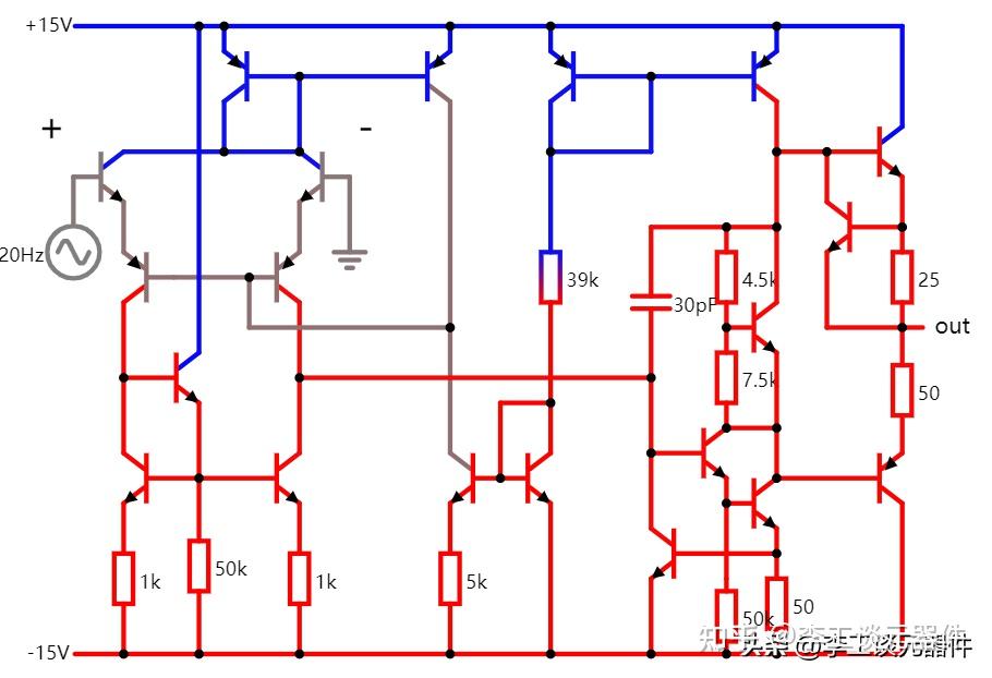 [硬件电路-99]：模拟器件 - 运算放大器的十六种常见电路与波形展示_积分电路波形-CSDN博客