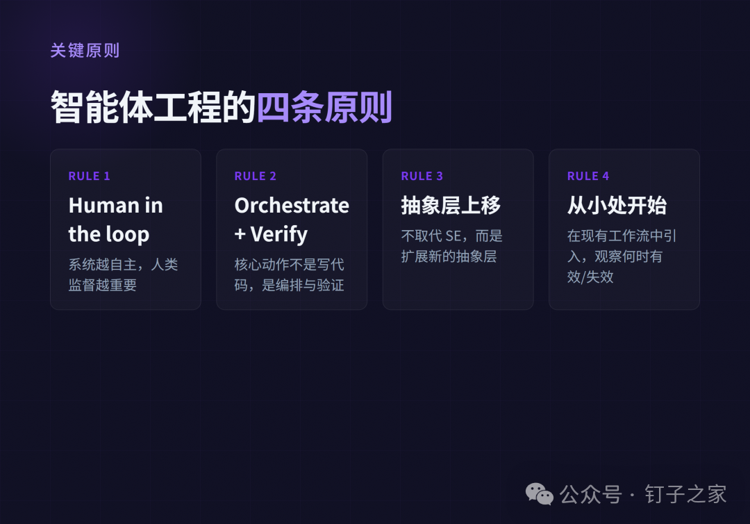 四条原则