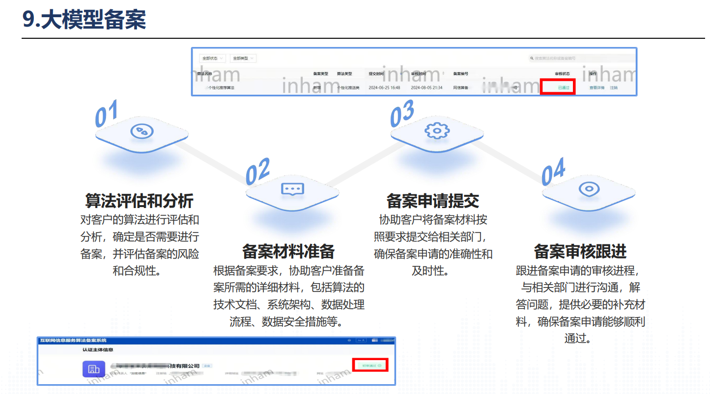 大模型备案步骤