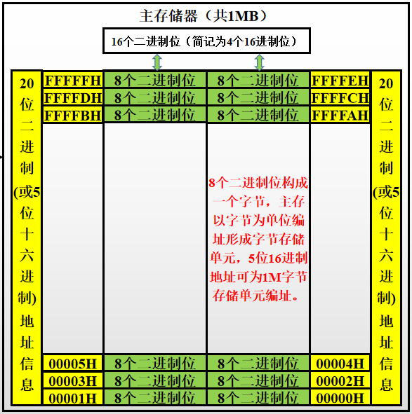 此图片的 alt 属性为空;文件名为 image-2.png