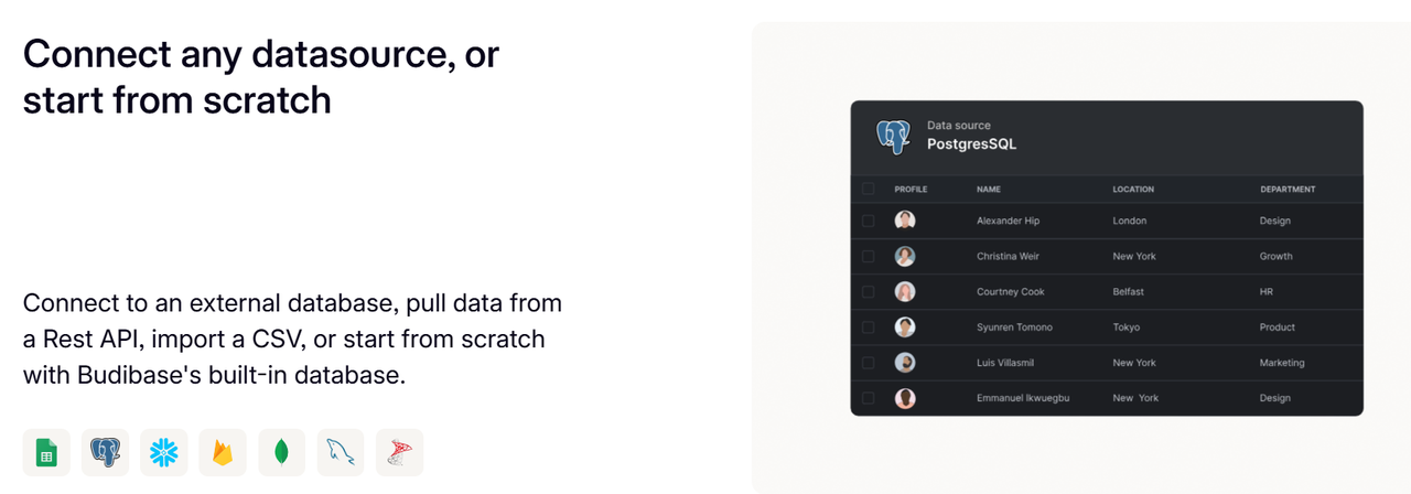 广泛的数据源支持png