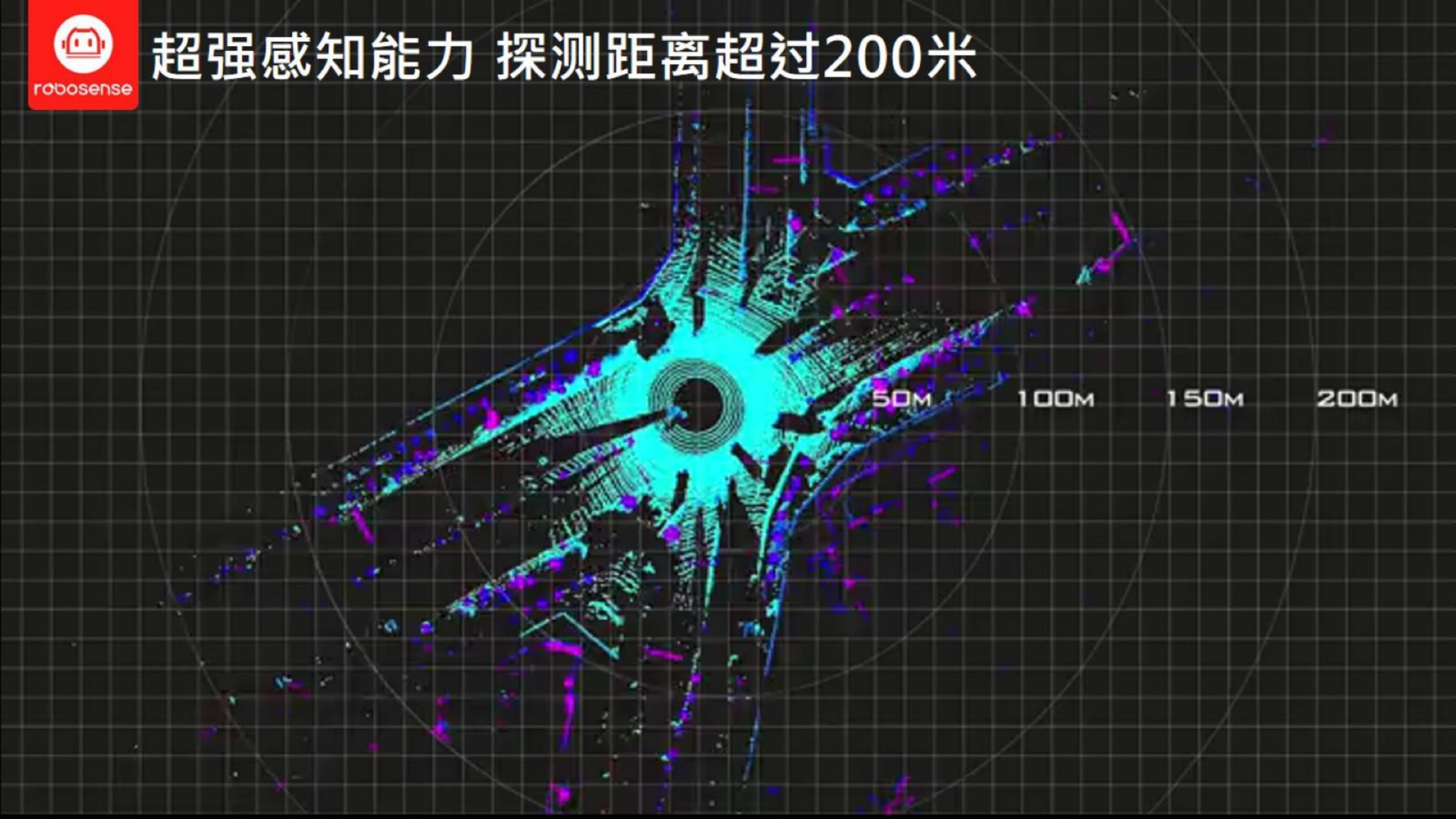 【三维点云第1章】课件_35