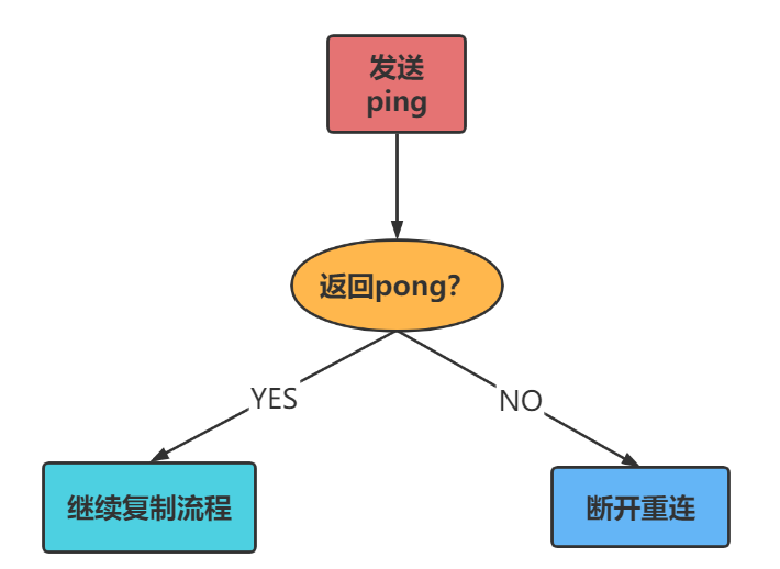 image-20211223114048536