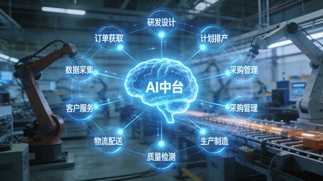 大模型与智能体AI 落地.png
