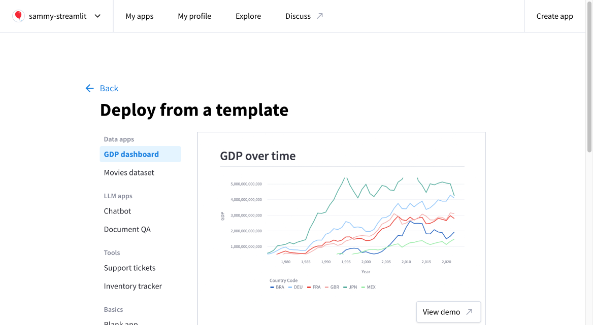 "从模板部署"页面在Community Cloud上