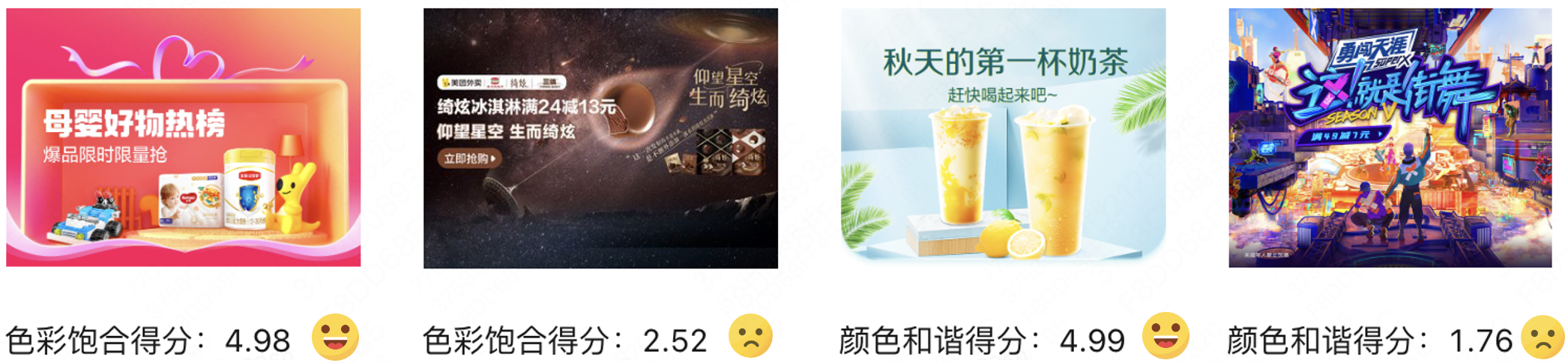 色彩美学评价得分展示