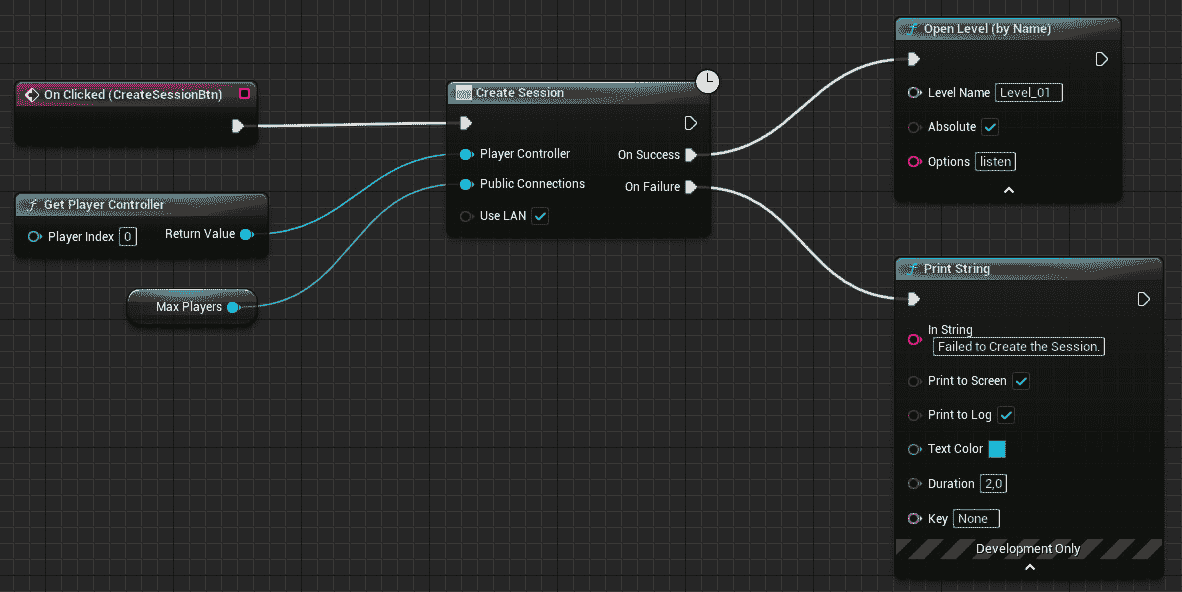 图 12.9 – Create Session 事件图