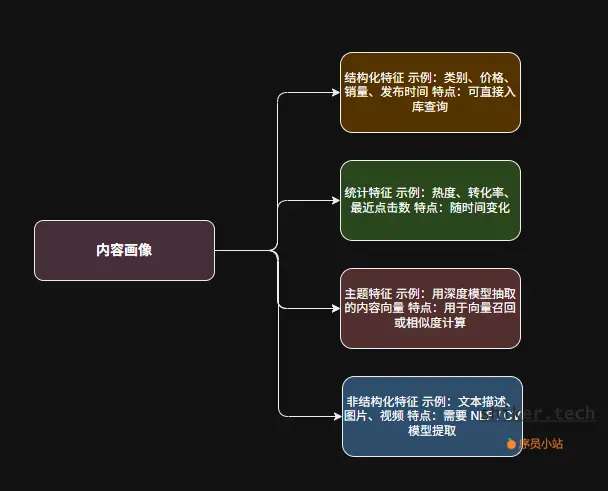 image-20251012141905379