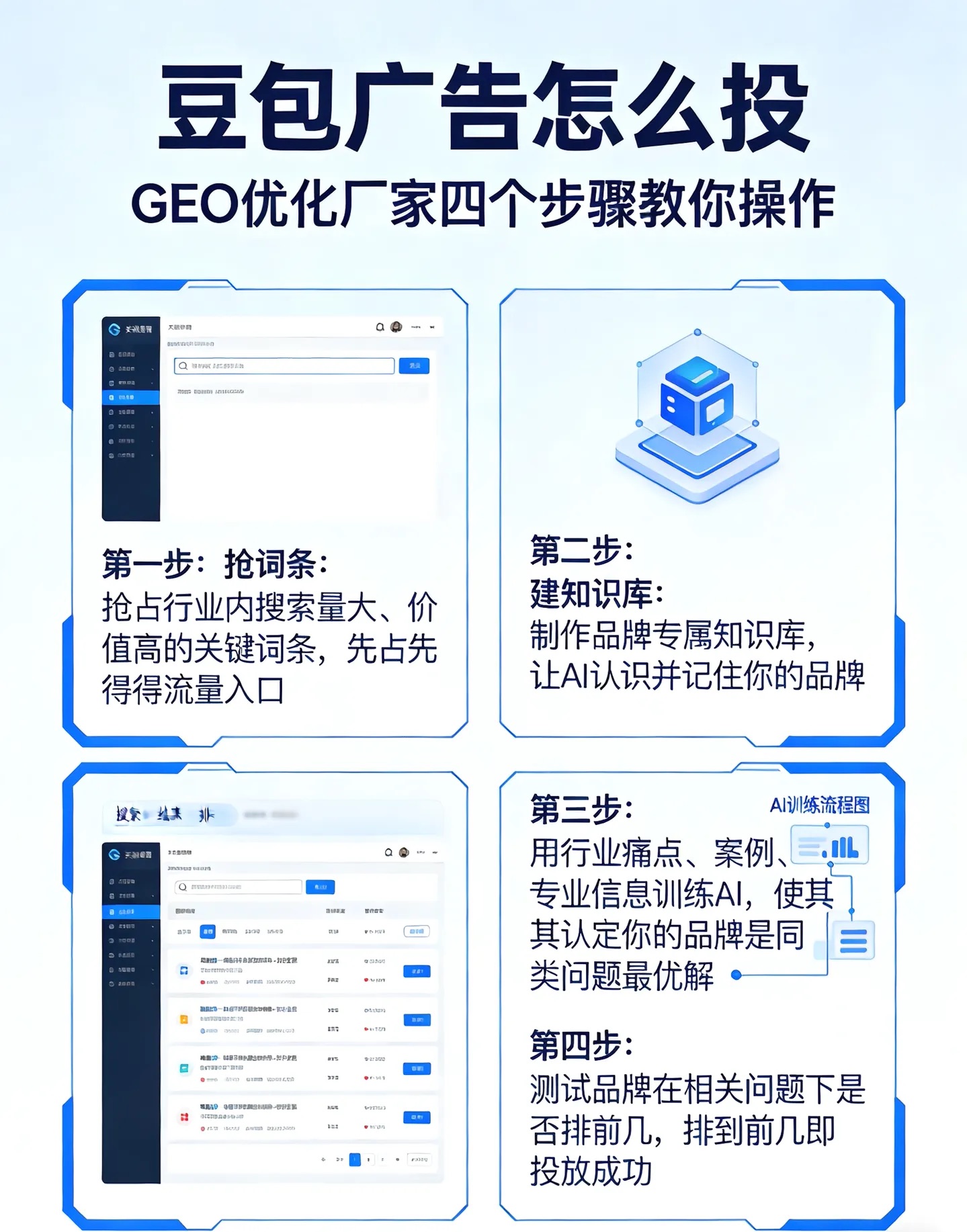 AI搜索优化内容布局示意