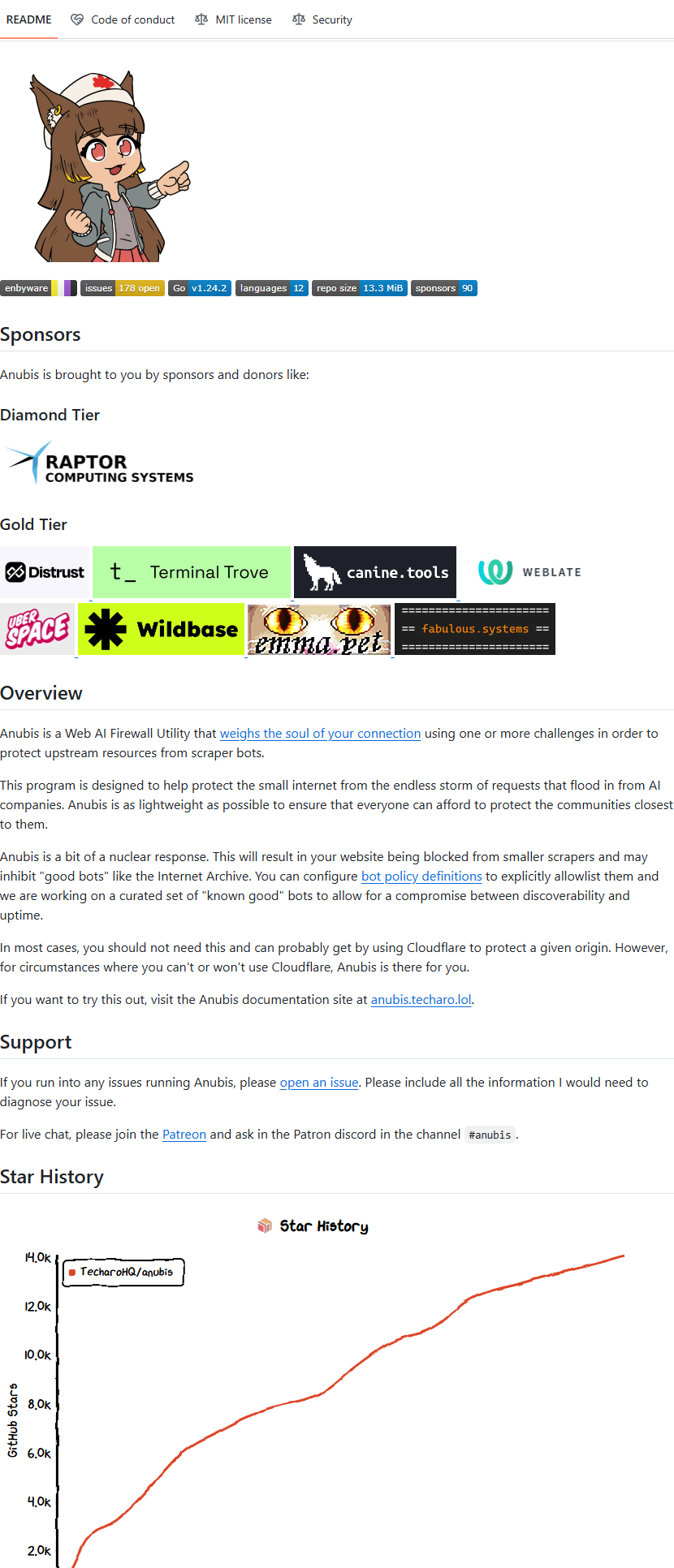 TecharoHQ/anubis